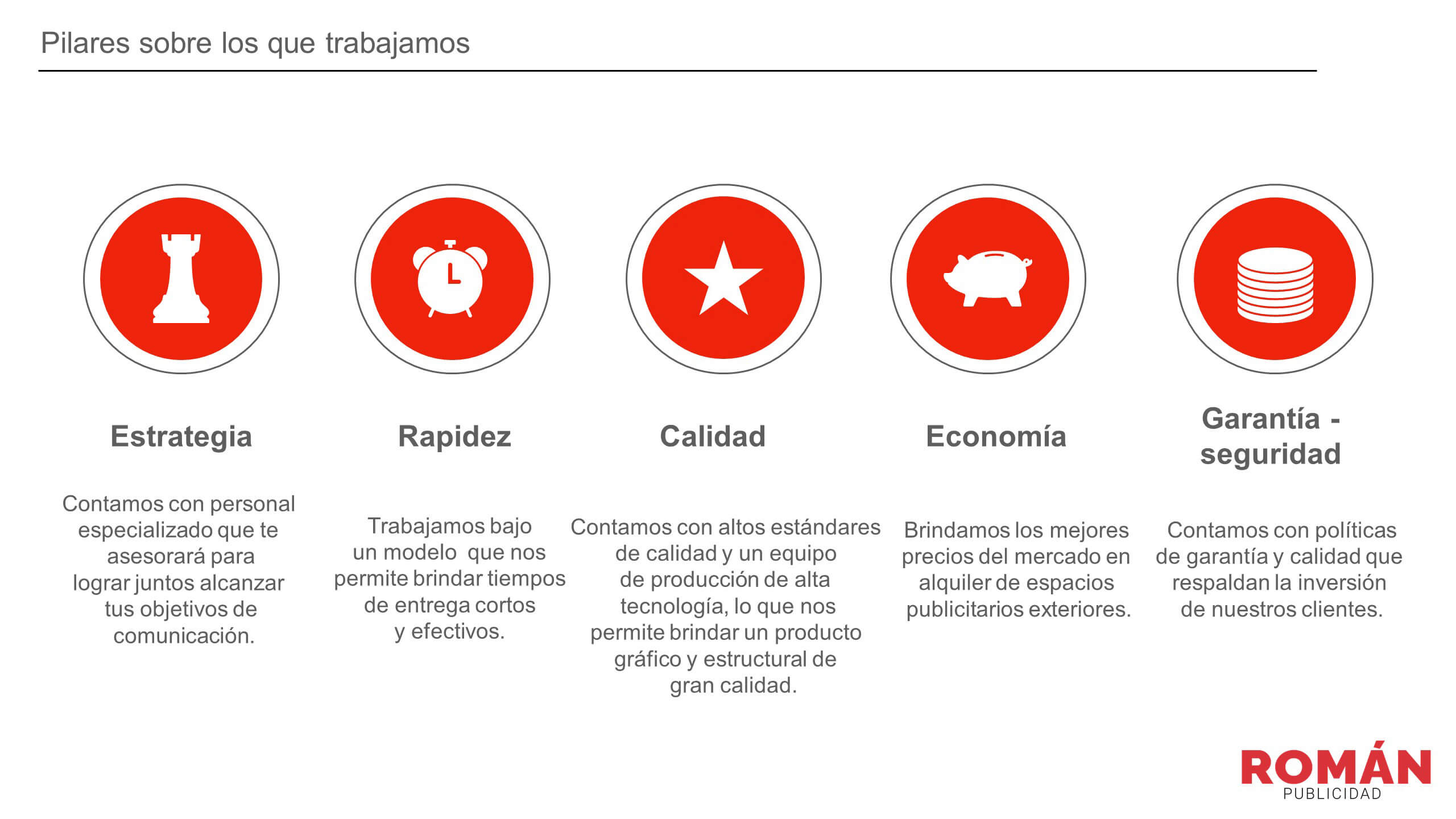Publicidad Roman